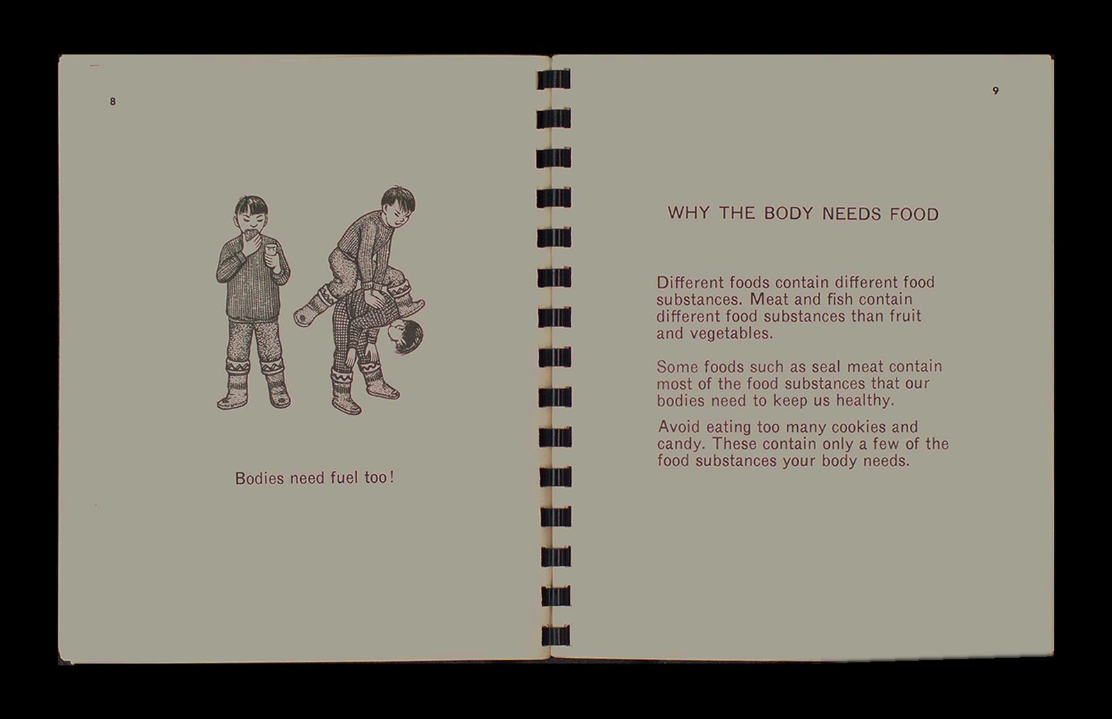 Pages 8 and 9: Why the body needs food